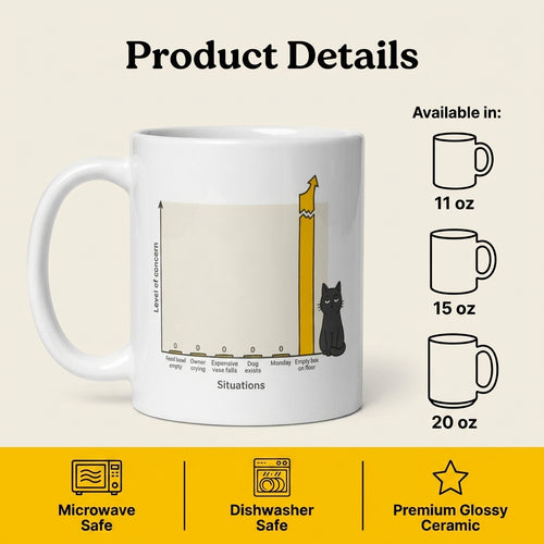 Cat Level of Concern Funny Cat Mug for Cat Lovers and Pet Parents