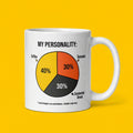 My Personality Coffee Sarcasm Existential Dread Funny Pie Chart Mug