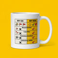 My Ex vs My Dog Funny Dog Mug for Dog Lovers and Pet Parents
