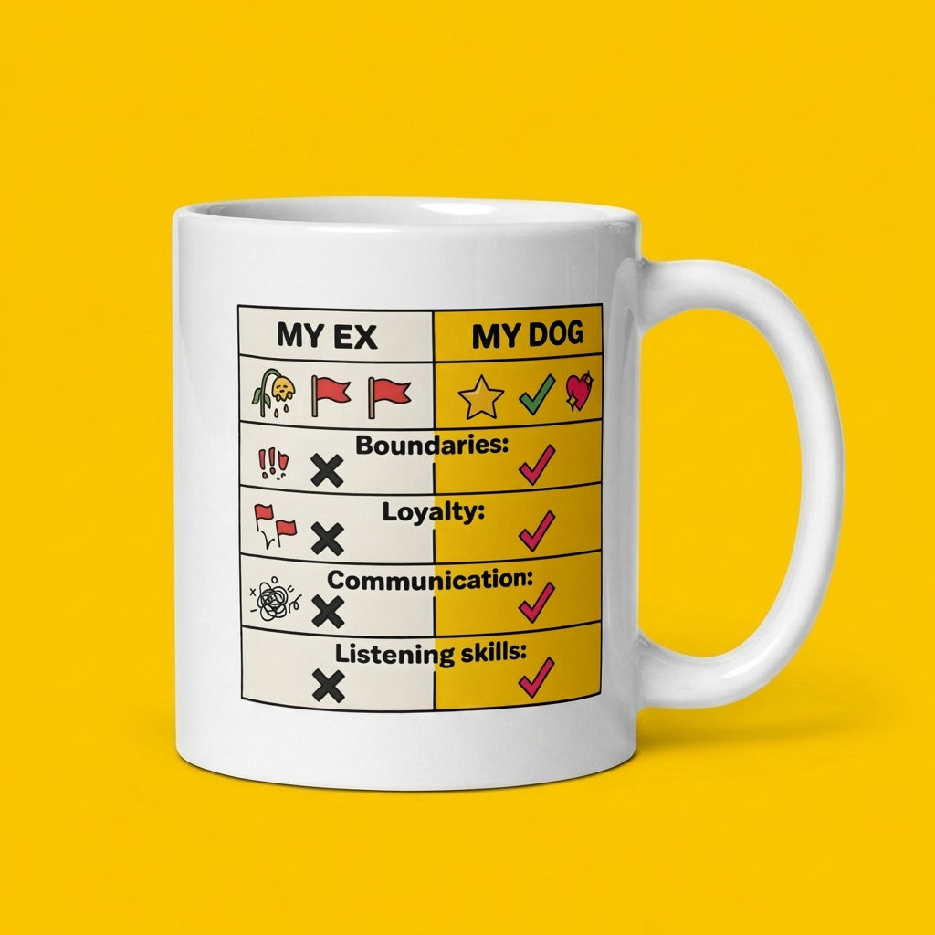My Ex vs My Dog Funny Dog Mug for Dog Lovers and Pet Parents